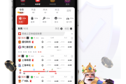 【b体育】KPL全新赛季展望：分析战队阵容调整、选手状态预判与赛事趋势